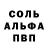 Alpha-PVP Соль ravi chodhury